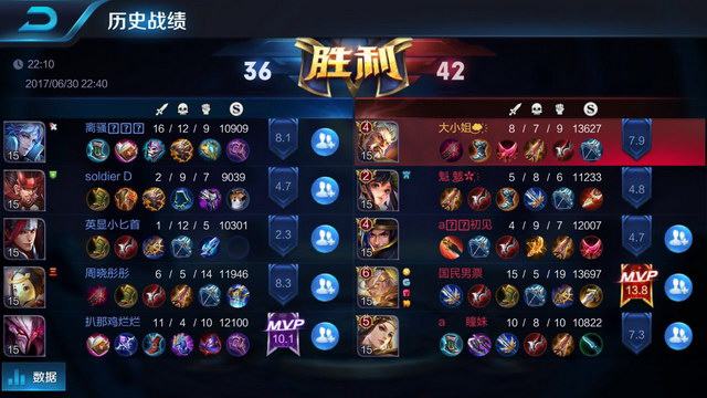 证变成方法 证变成方法