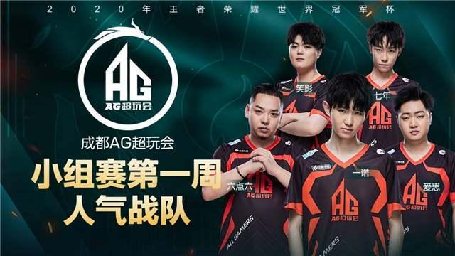 问题在于 问题在于