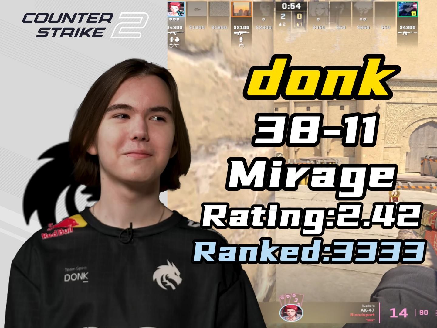 这个流程体